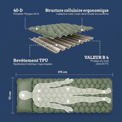 Matelas Gonflable Ultraléger de Camping